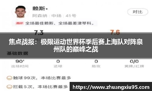 焦点战报：极限运动世界杯季后赛上海队对阵泉州队的巅峰之战