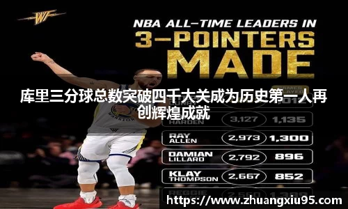 库里三分球总数突破四千大关成为历史第一人再创辉煌成就