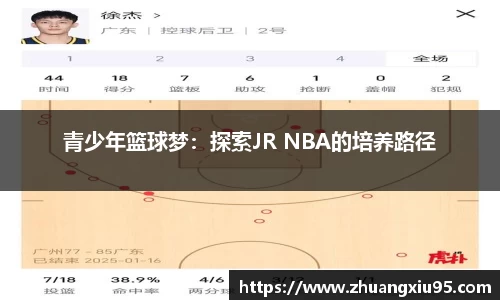 青少年篮球梦：探索JR NBA的培养路径
