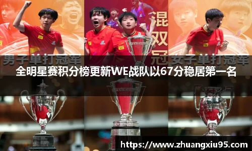 全明星赛积分榜更新WE战队以67分稳居第一名